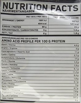ESN Designer Whey Protein Pro Series, Chocolate, 1kg Beutel -