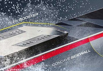 FISCHER Ski RC4 Worldcup SC MT 160cm Modell 2021 + Bindung RC4 Z12 Powerrail - 5