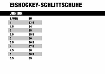 BAUER Herren Eishockey Schlittschuhe NS Senior, Schwarz-Rot, XS (33,5) - 3