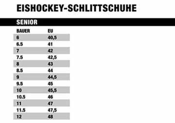 Bauer Herren NSX Schlittschuhe, Schwarz-Rot, 40.5 - 3